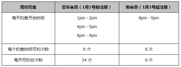 这场比赛很大程度上反映了我们这个赛季的情况。